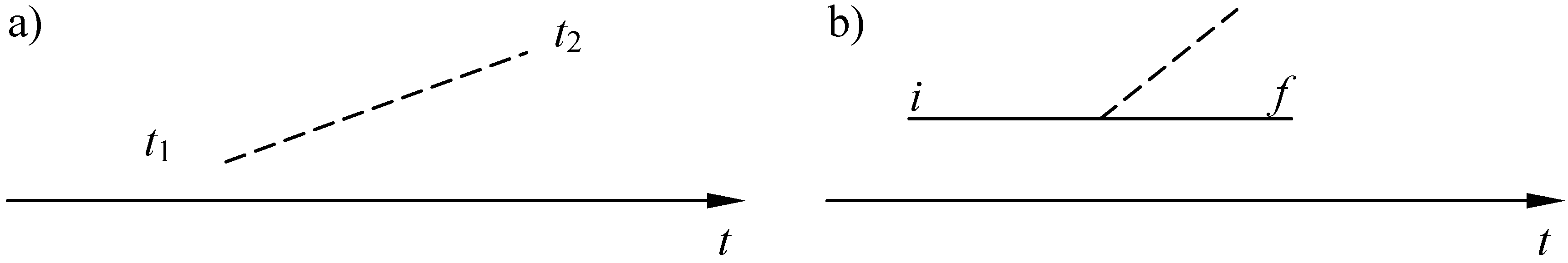 Entropy 05 00061 g001