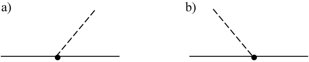 Entropy 05 00061 g002 1024