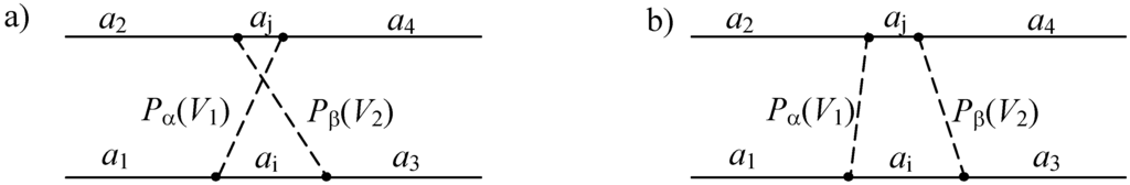 Entropy 05 00061 g005 1024