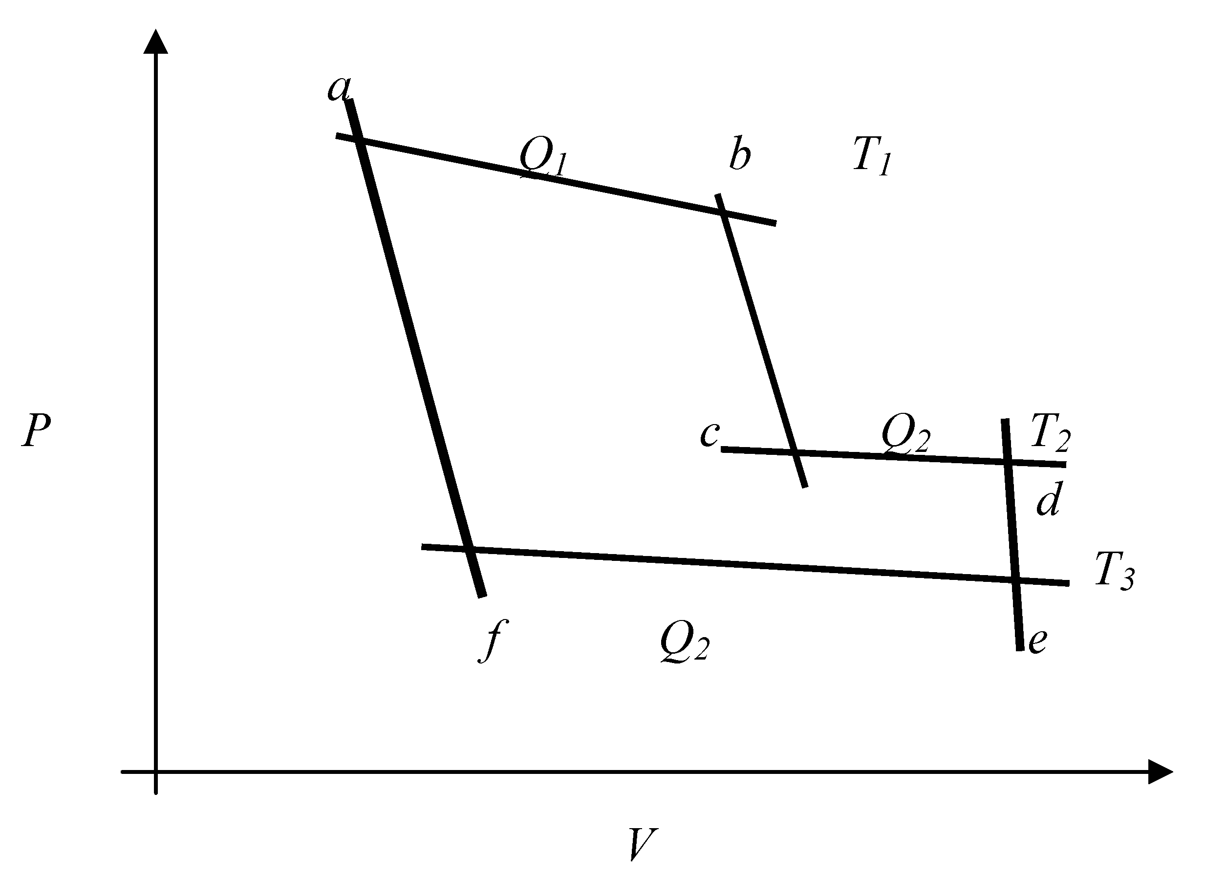 Entropy 05 00252 g001