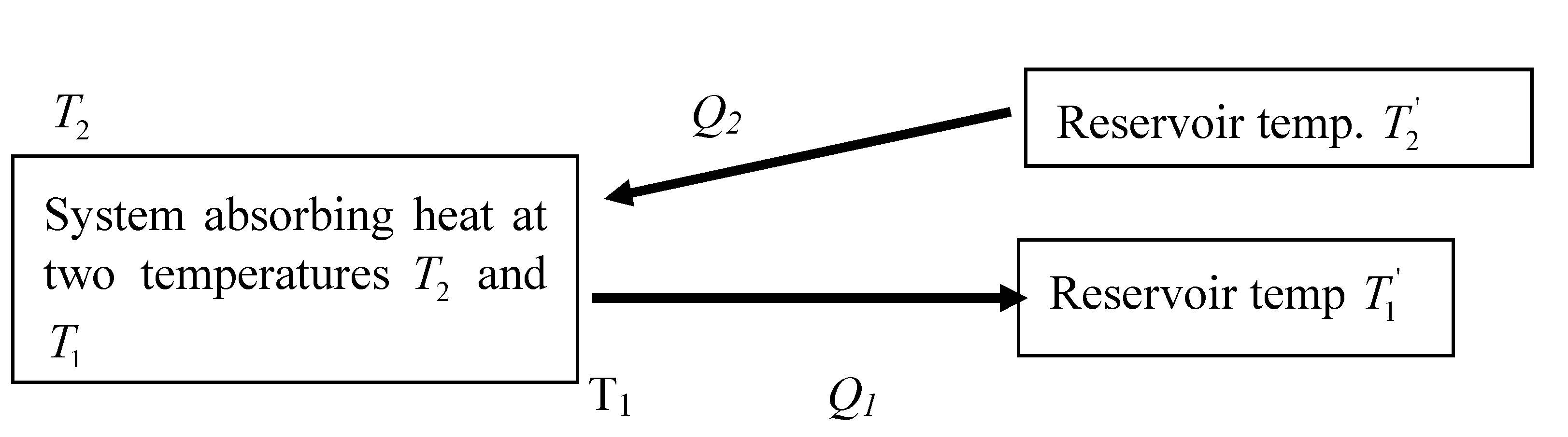 Entropy 05 00252 g003