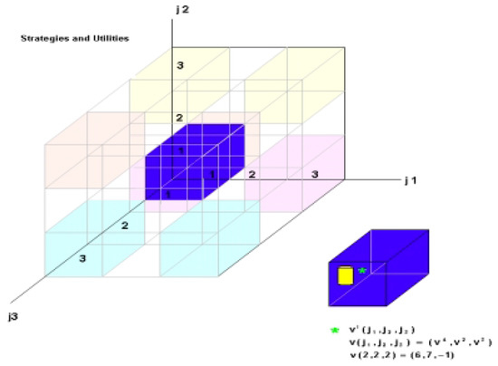Entropy 05 00313 g001 550