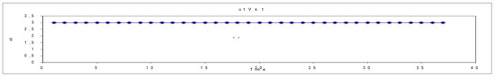 Entropy 05 00313 g004 550