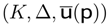 Entropy 05 00313 i014