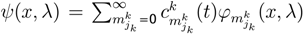 Entropy 05 00313 i091
