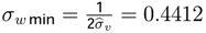 Entropy 05 00313 i211