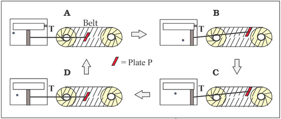 Entropy 06 00038 g002 550