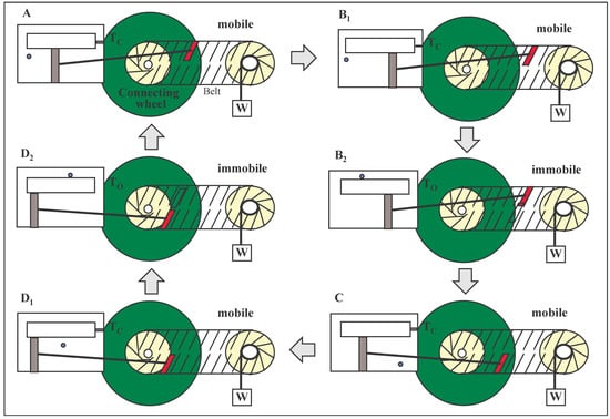 Entropy 06 00038 g003 550