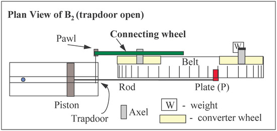 Entropy 06 00038 g004 550