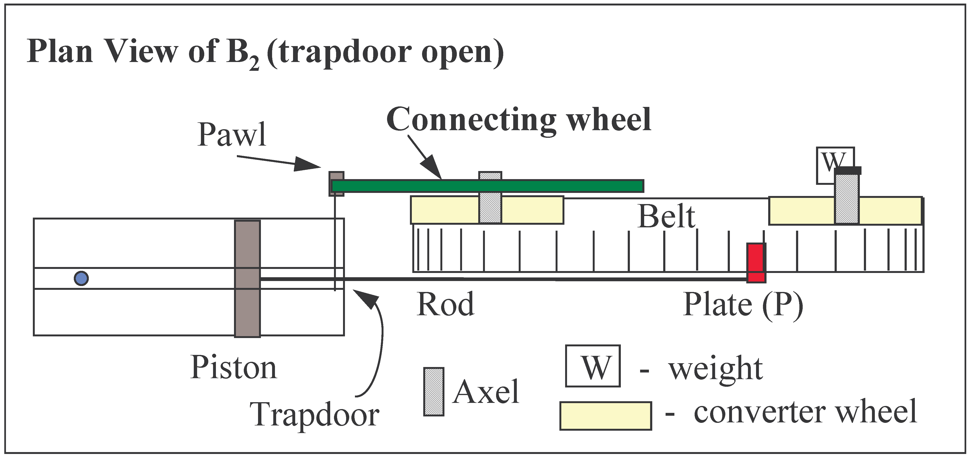 Entropy 06 00038 g004