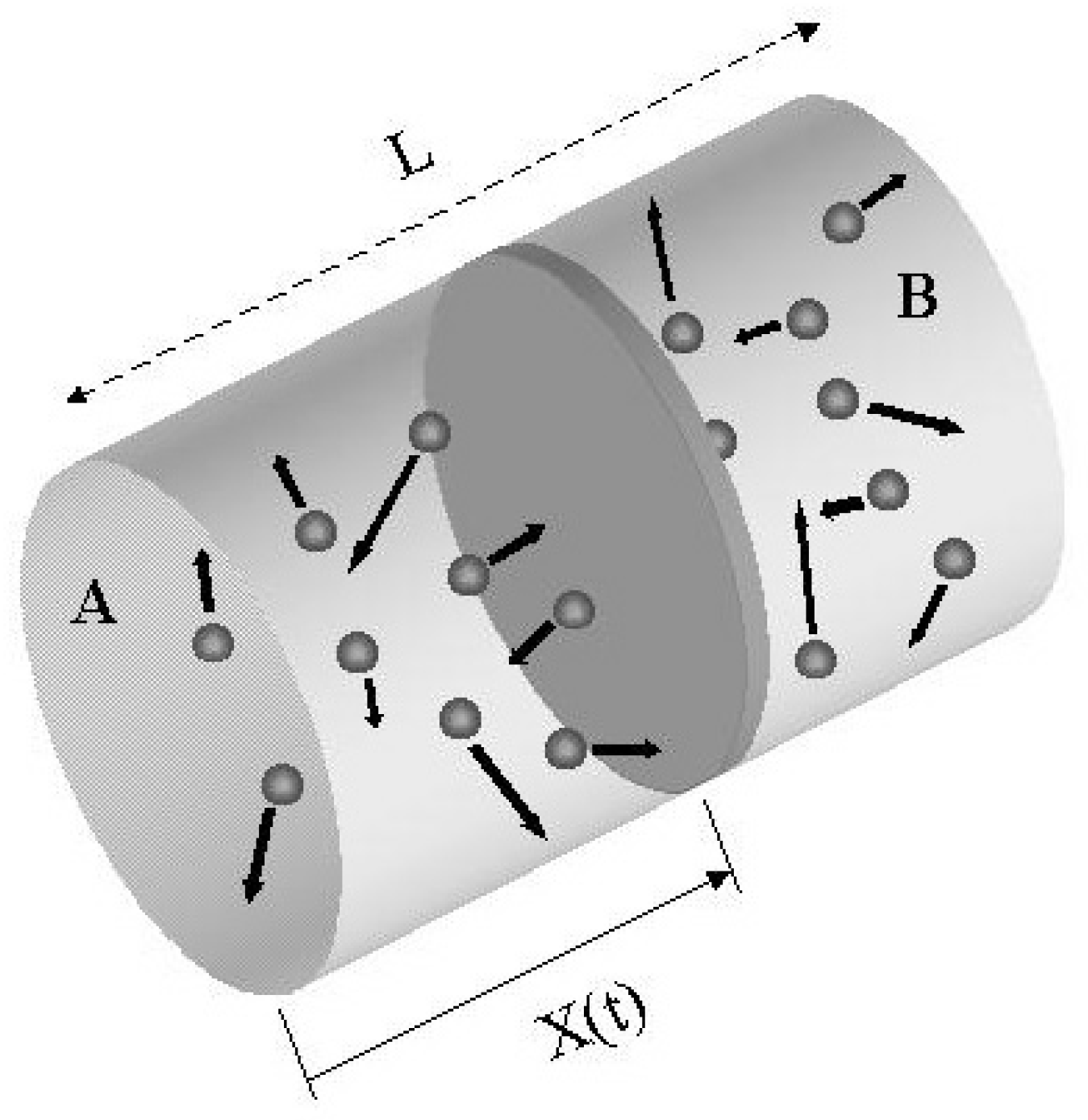 Entropy 06 00050 g001