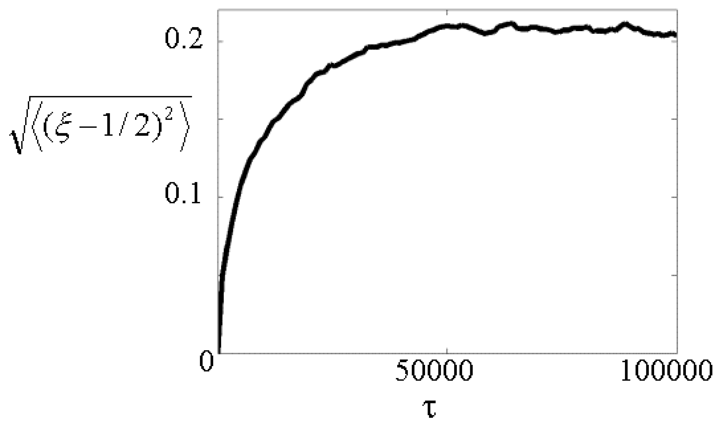 Entropy 06 00050 g002