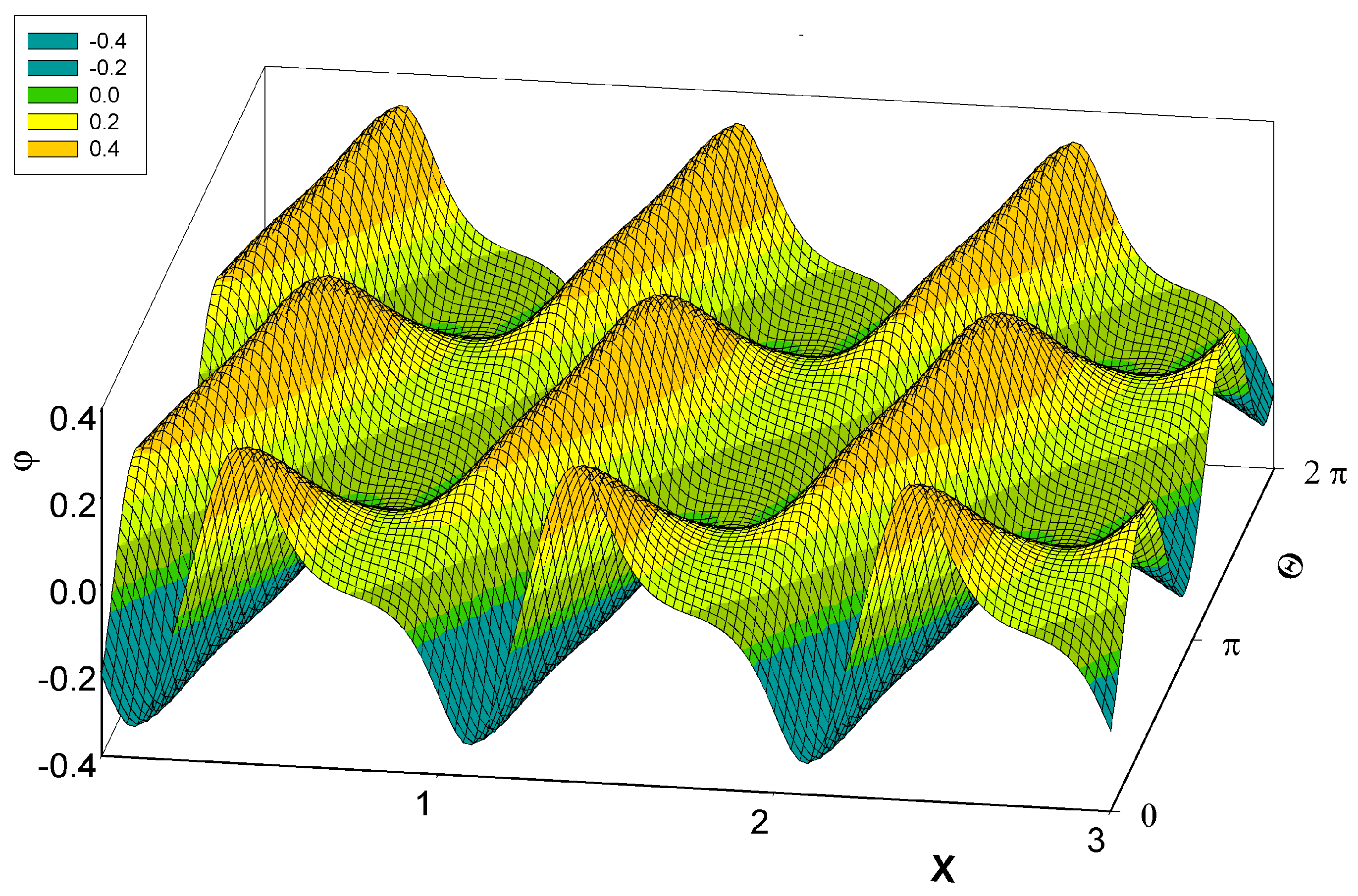Entropy 06 00057 g001