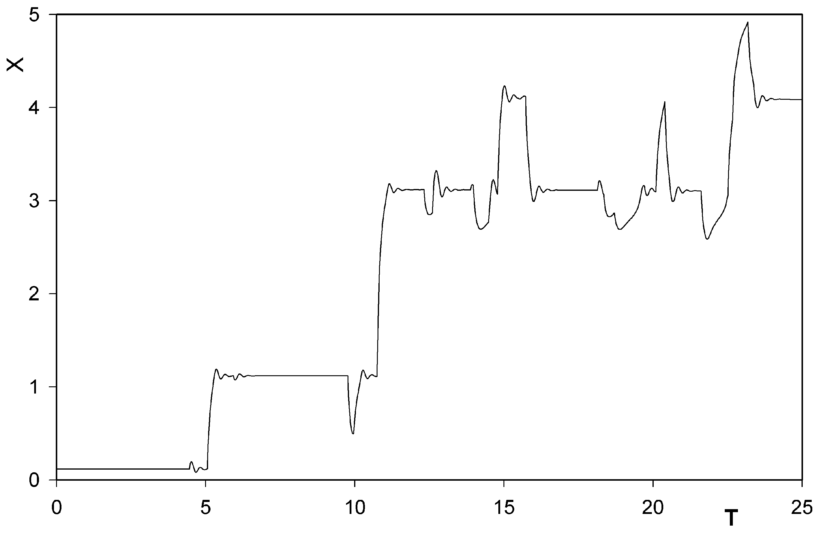 Entropy 06 00057 g006