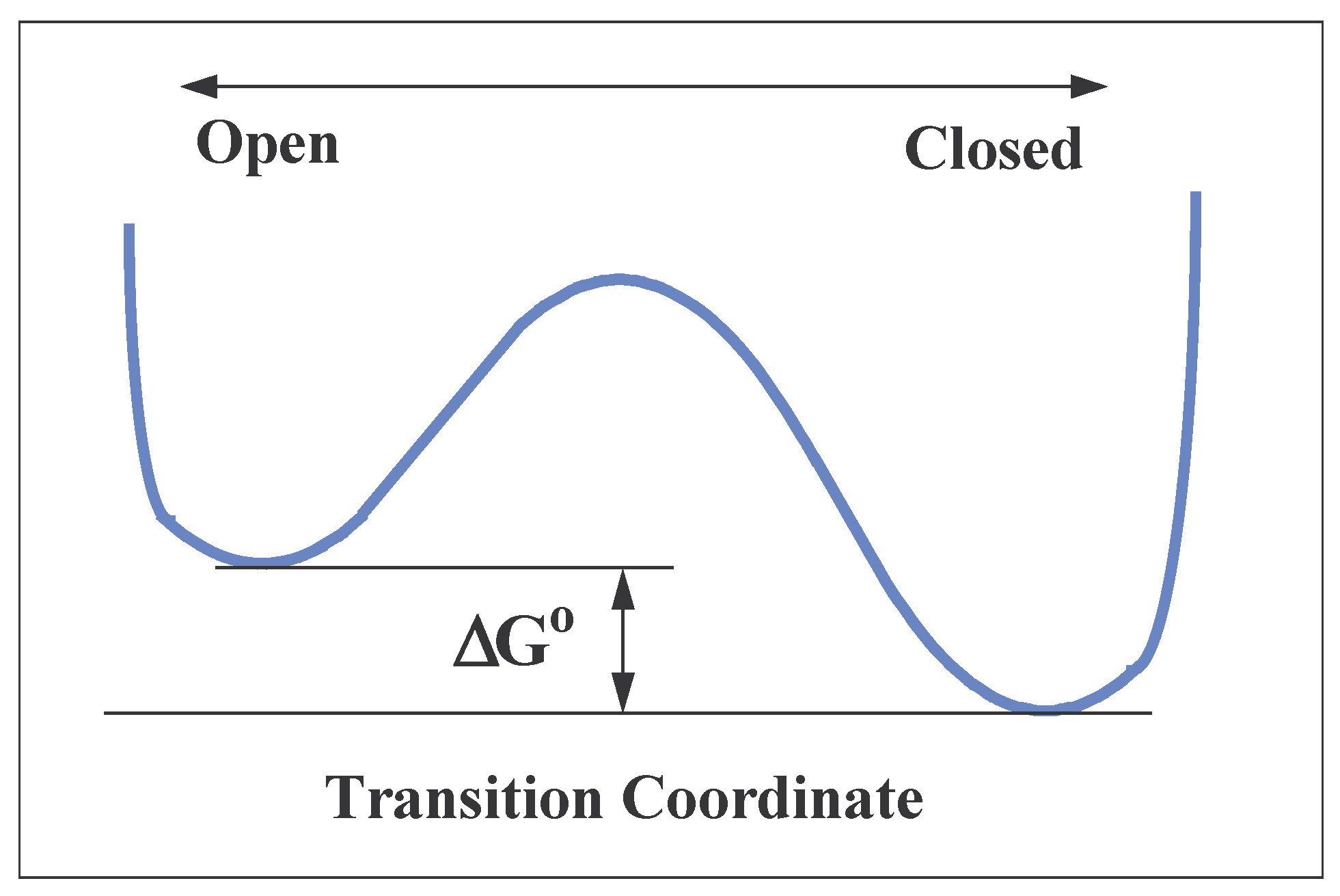 Entropy 06 00096 g002