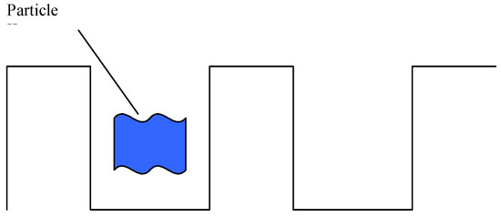 Entropy 06 00223 g002 550