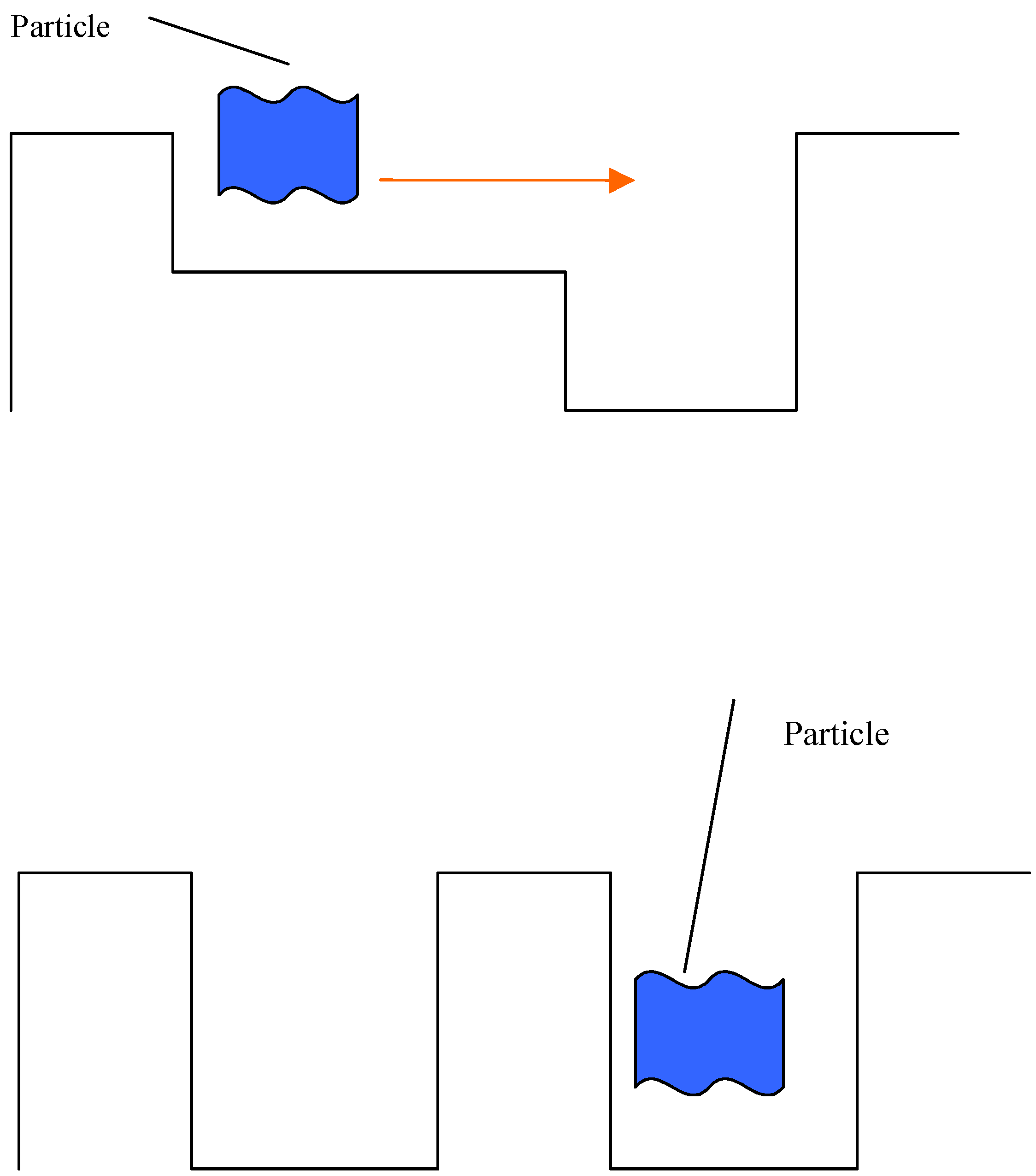 Entropy 06 00223 g003