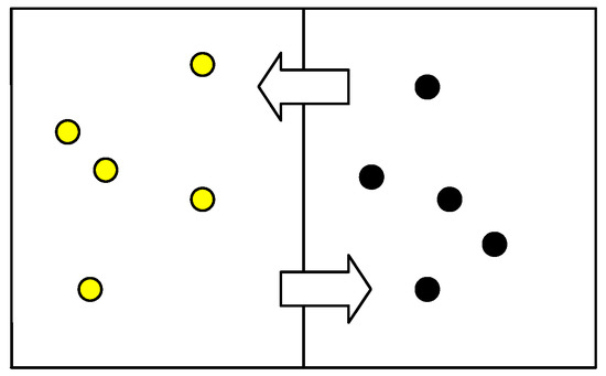 Entropy 06 00223 g005 550