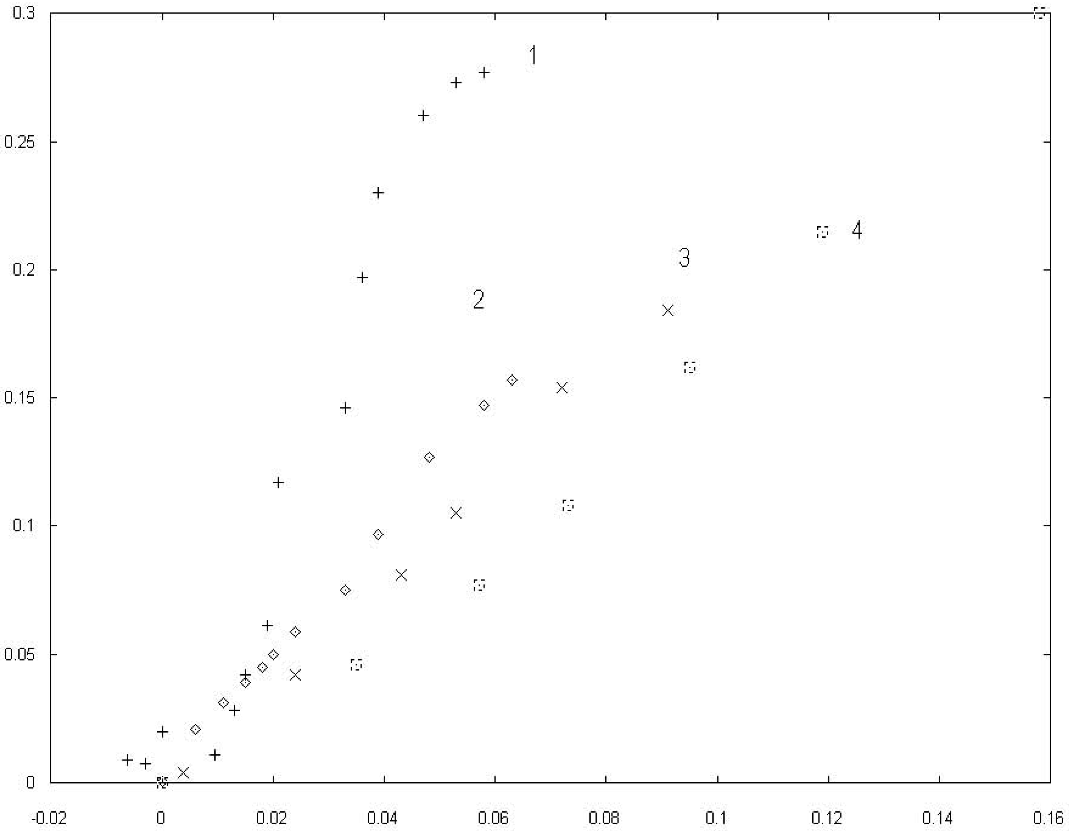 Entropy 06 00233 g001