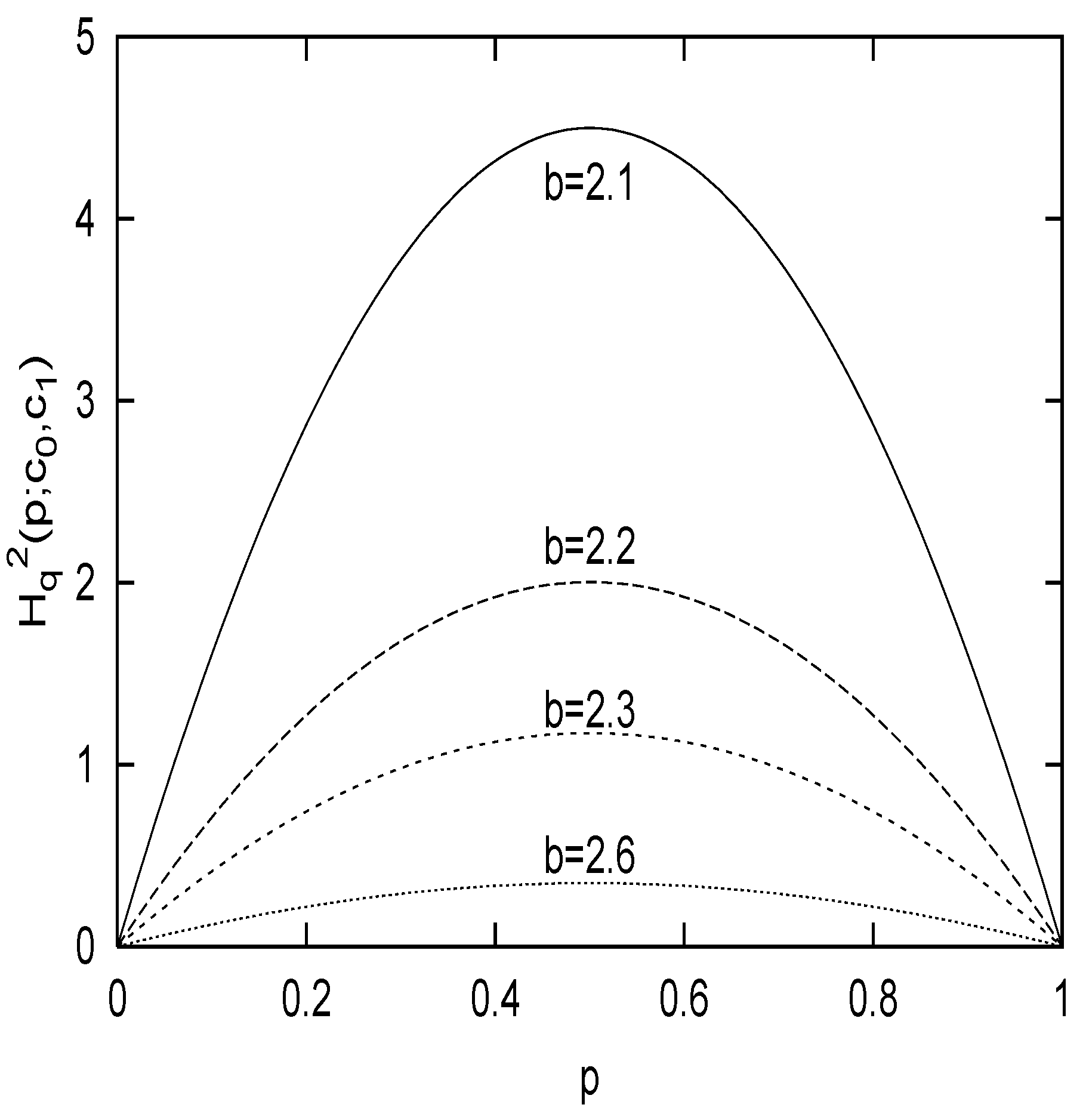 Entropy 06 00364 g001