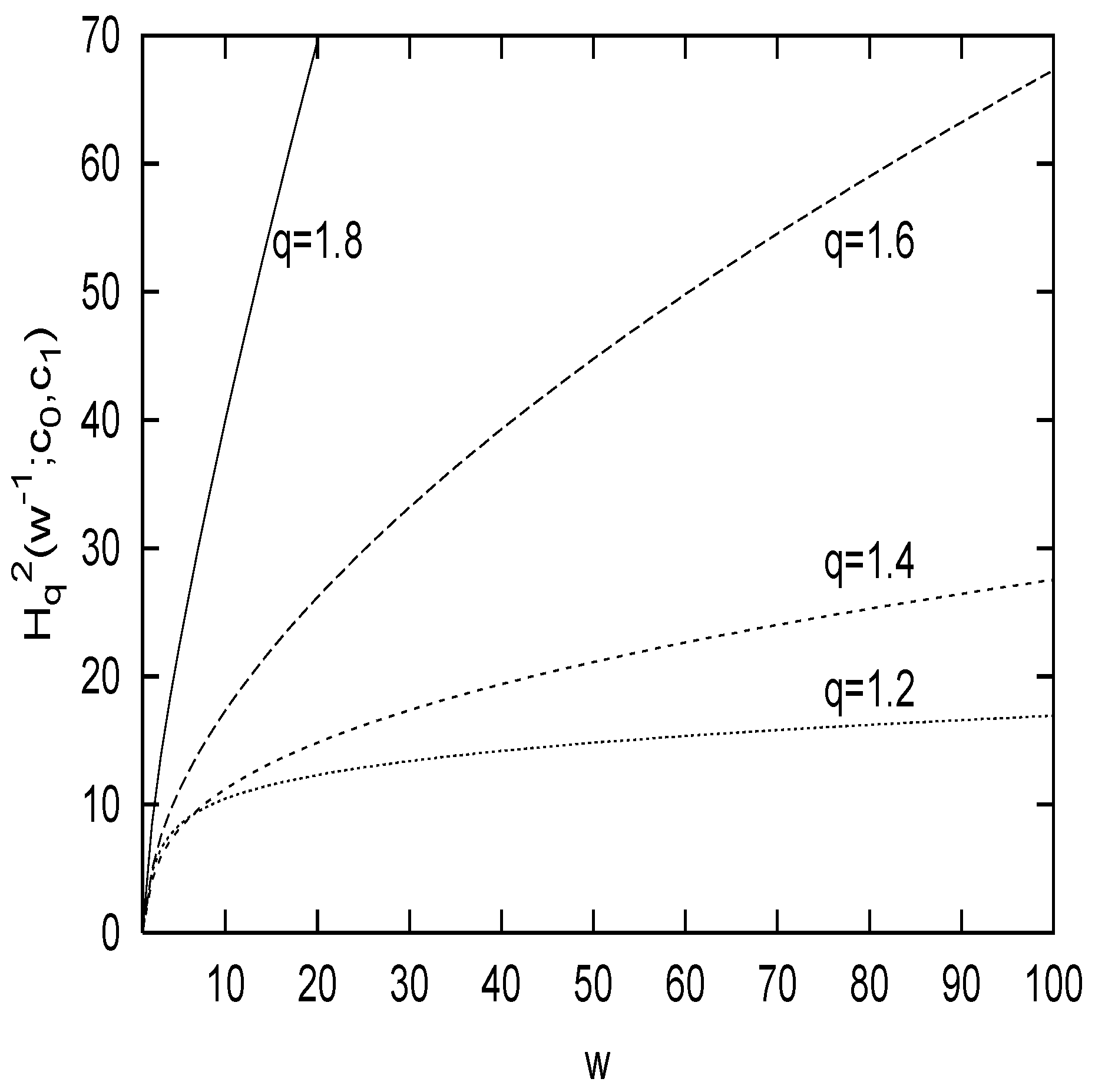 Entropy 06 00364 g002