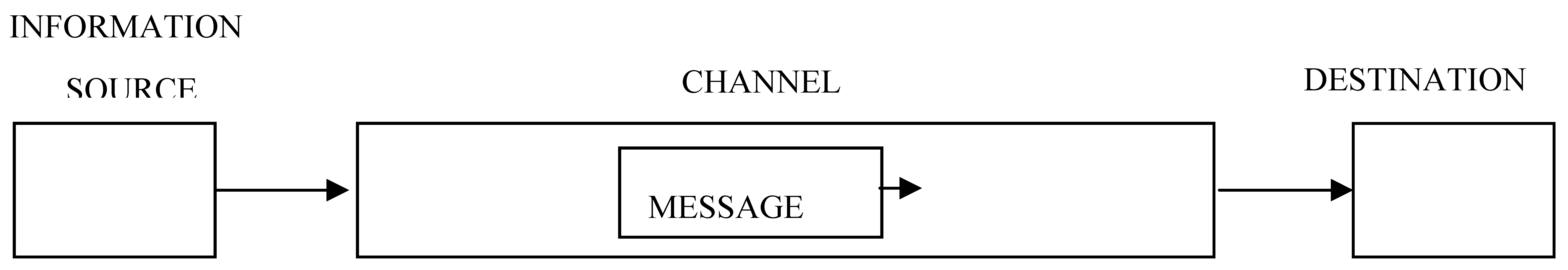 Entropy 06 00388 g002
