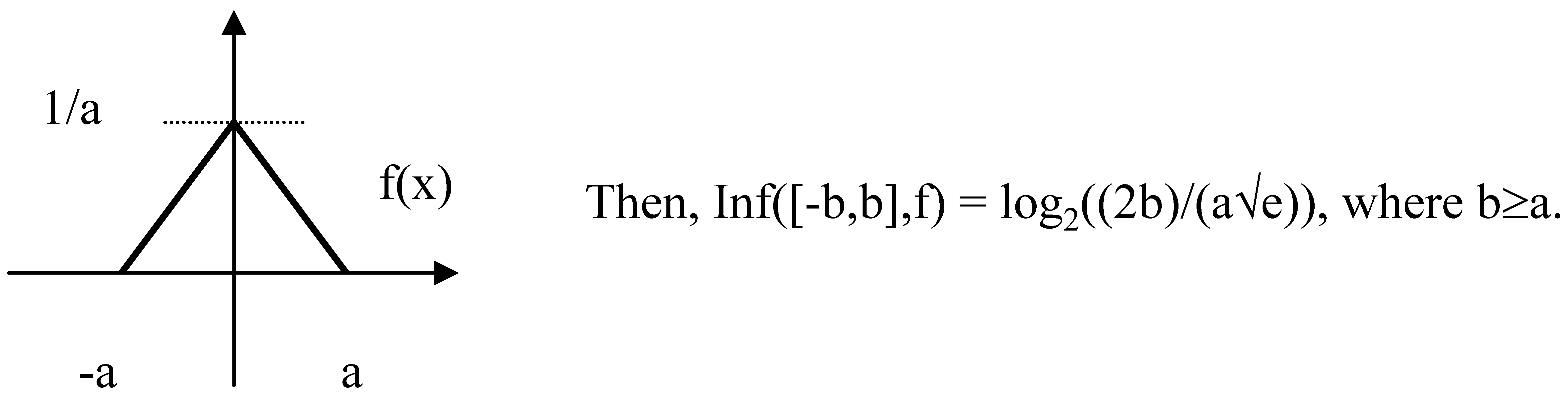 Entropy 06 00388 g004