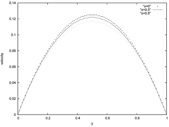 Entropy 07 00148 g002 550