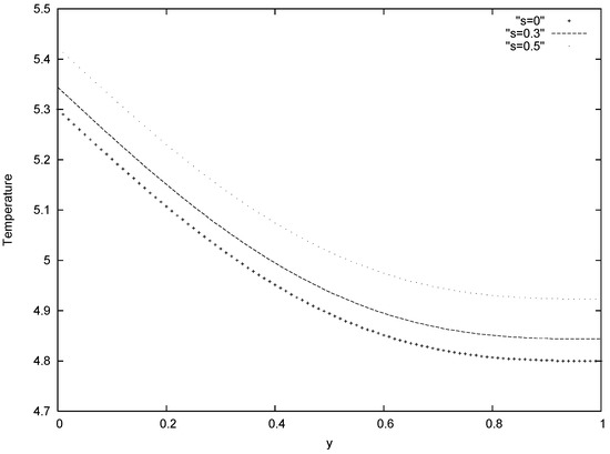 Entropy 07 00148 g004 550