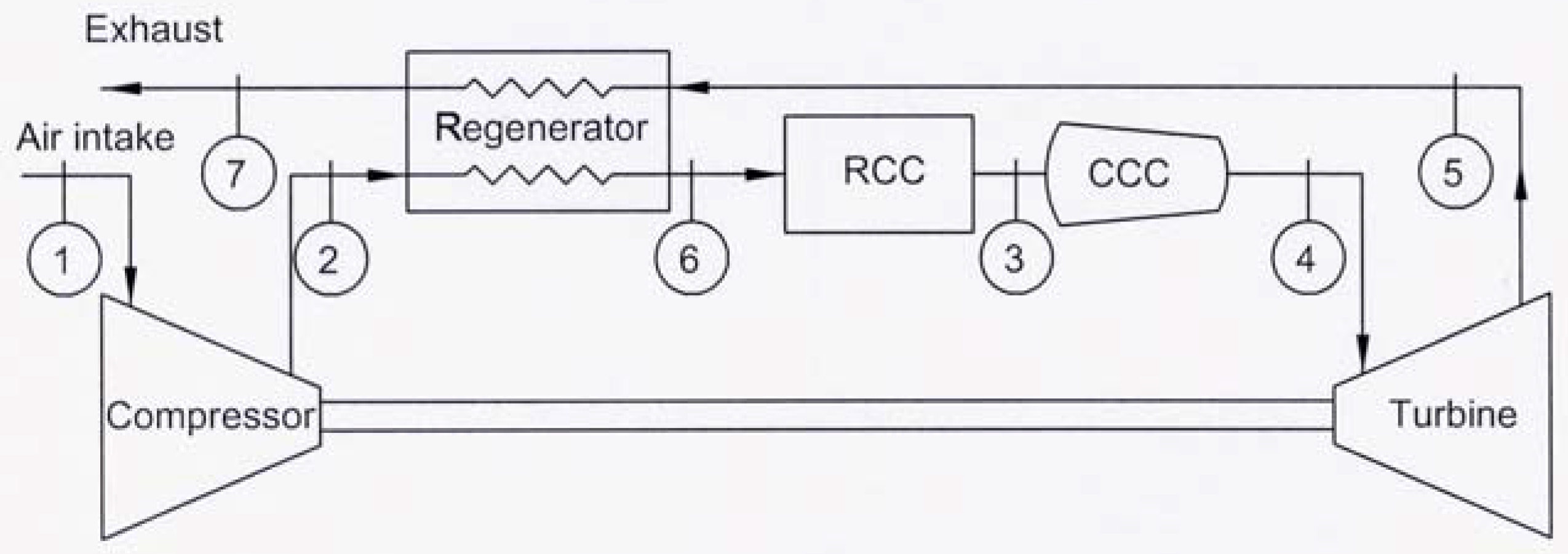 Entropy 07 00172 g001