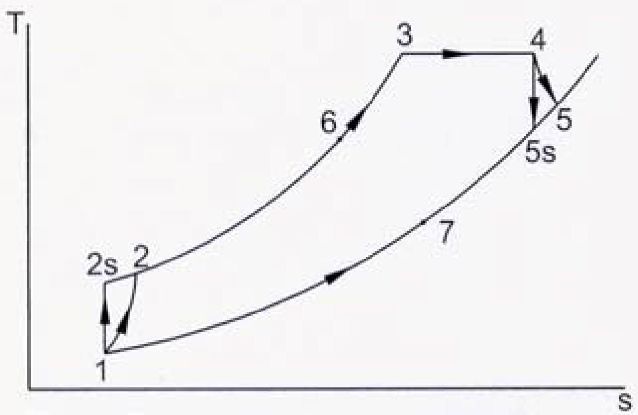 Entropy 07 00172 g002