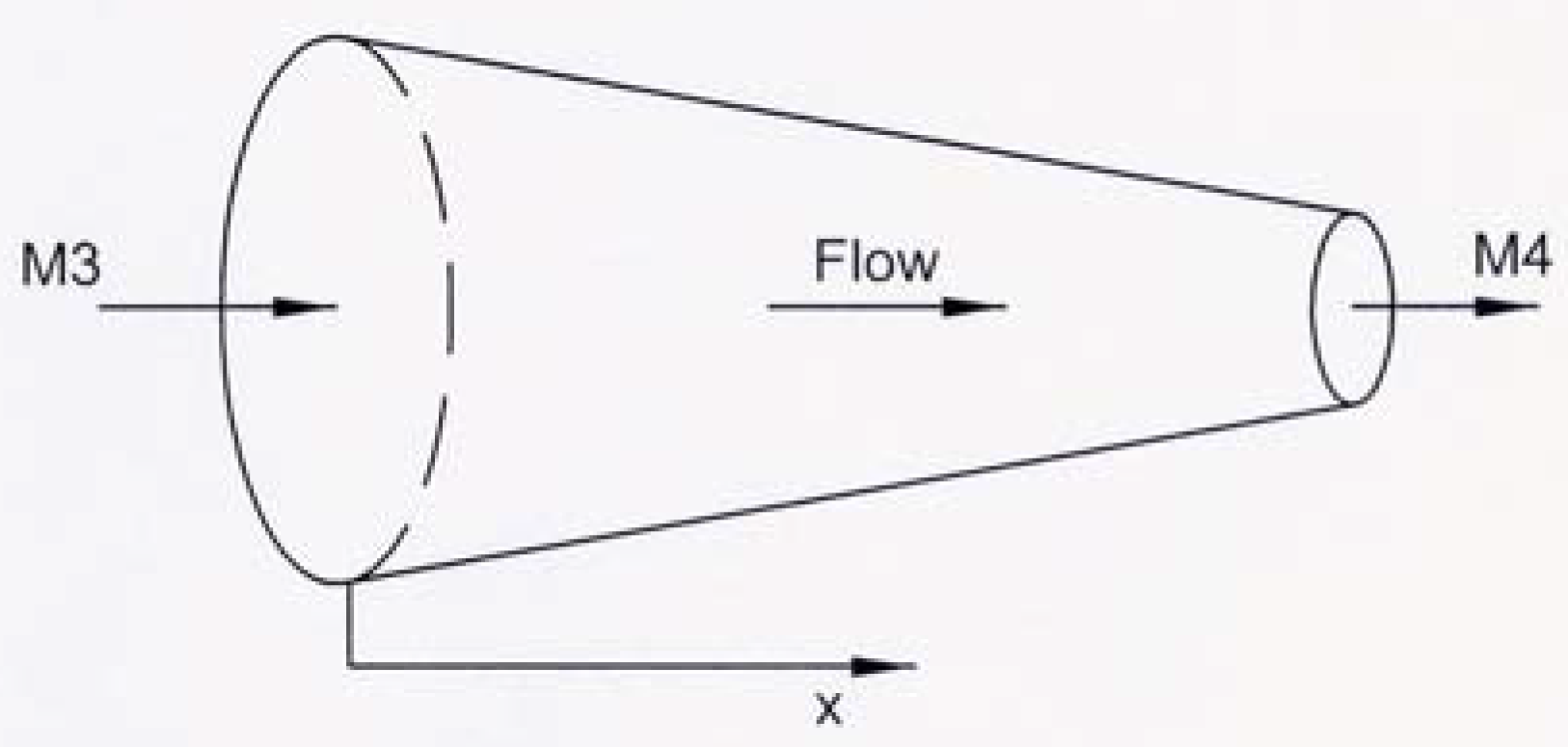 Entropy 07 00172 g003