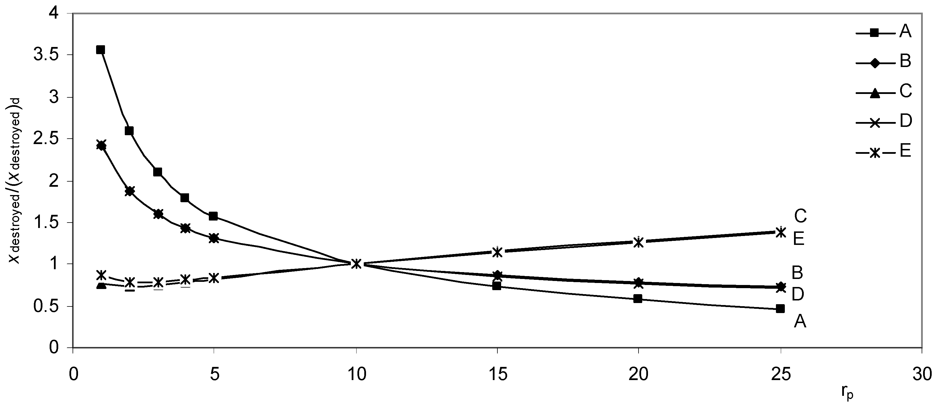 Entropy 07 00172 g004