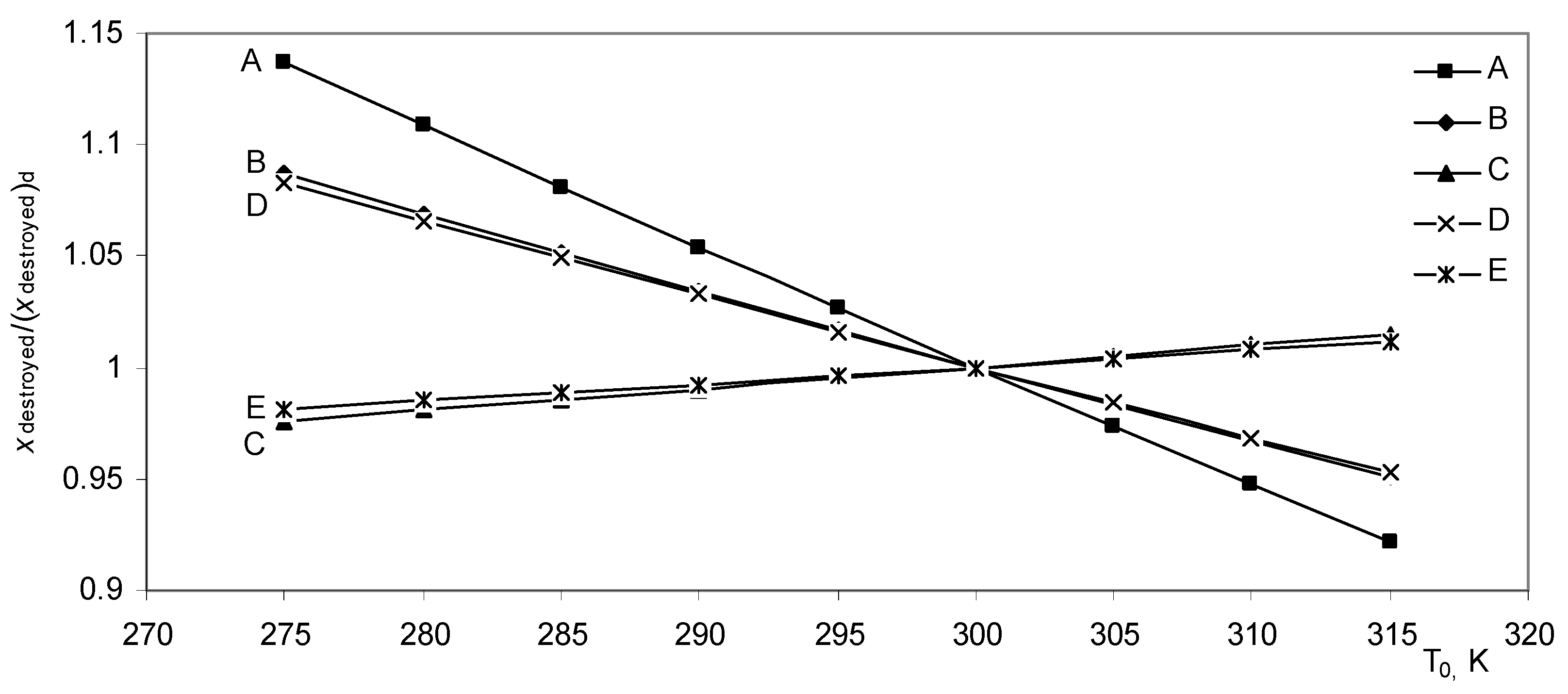 Entropy 07 00172 g006