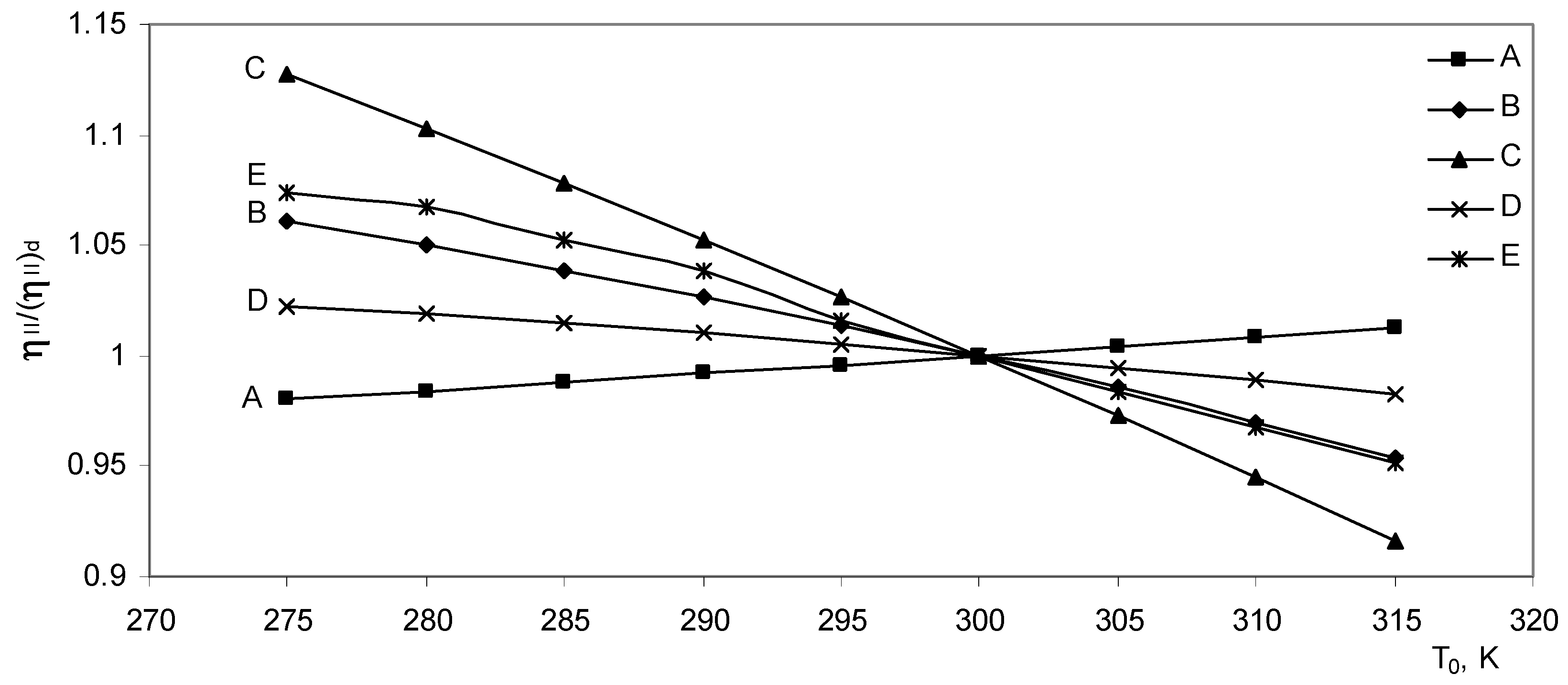 Entropy 07 00172 g007