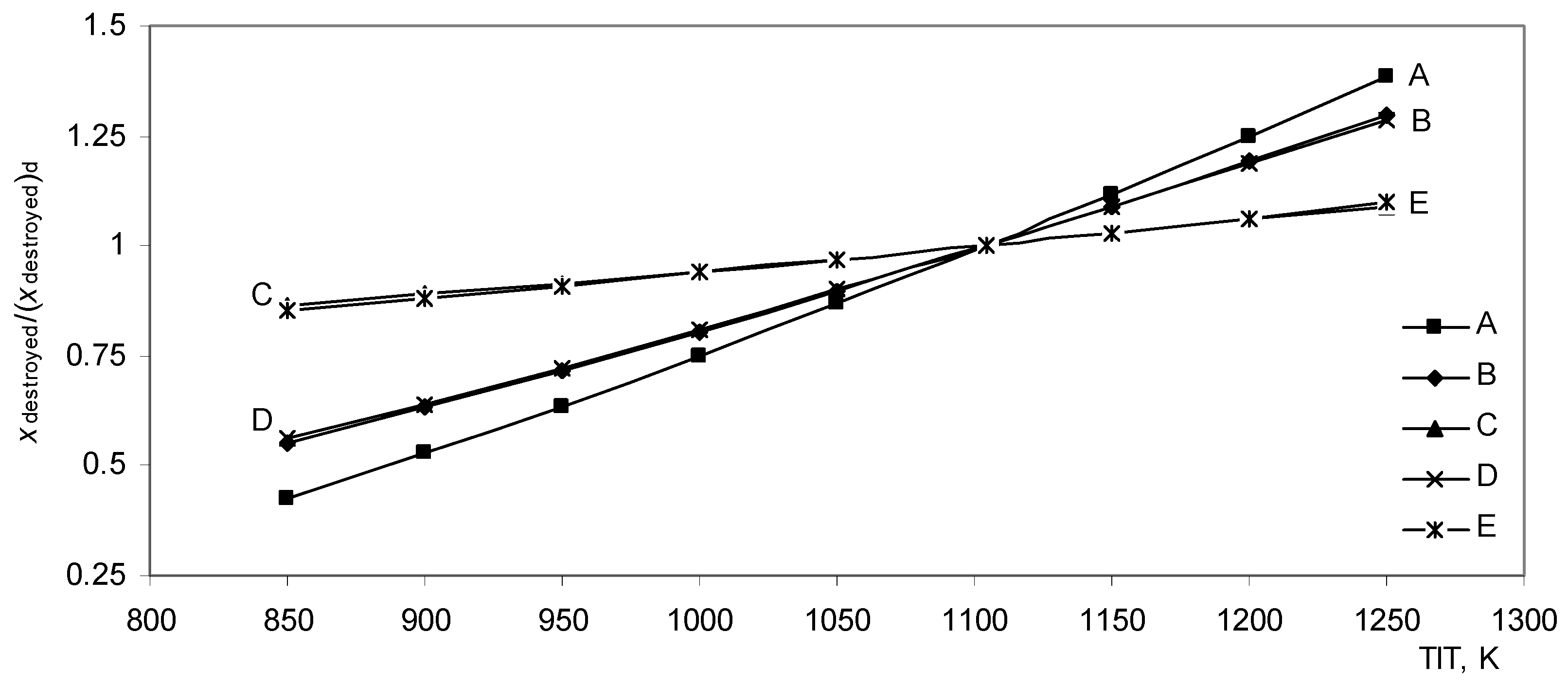 Entropy 07 00172 g008