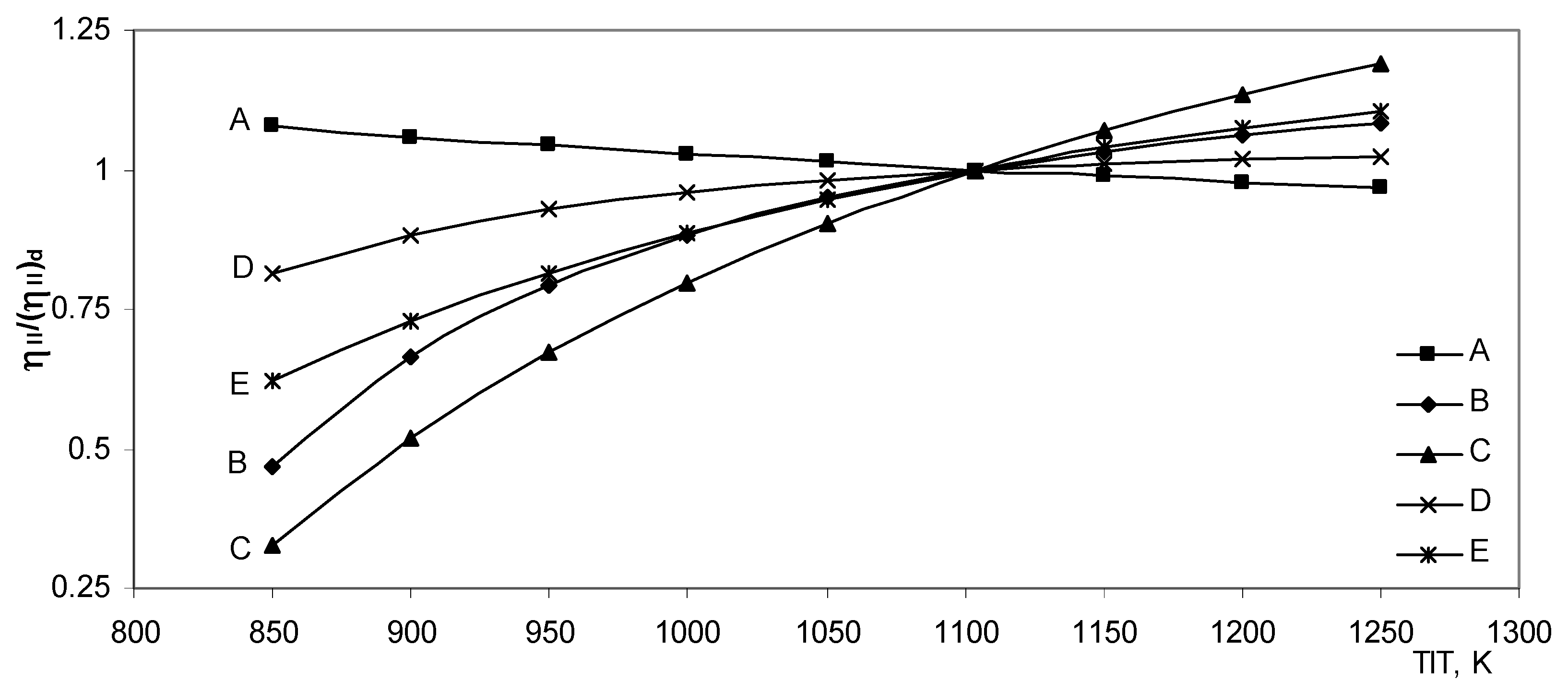 Entropy 07 00172 g009