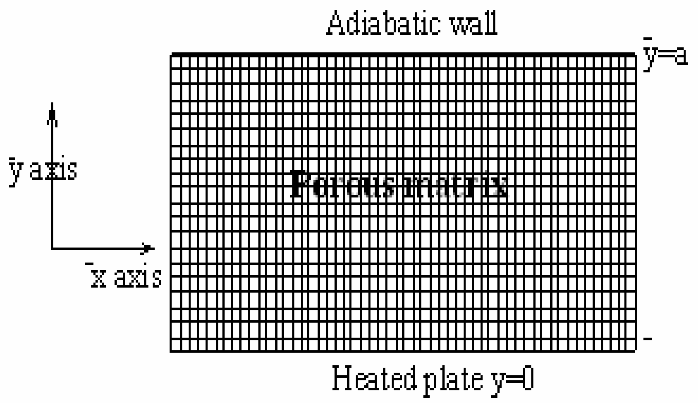 Entropy 07 00300 g001