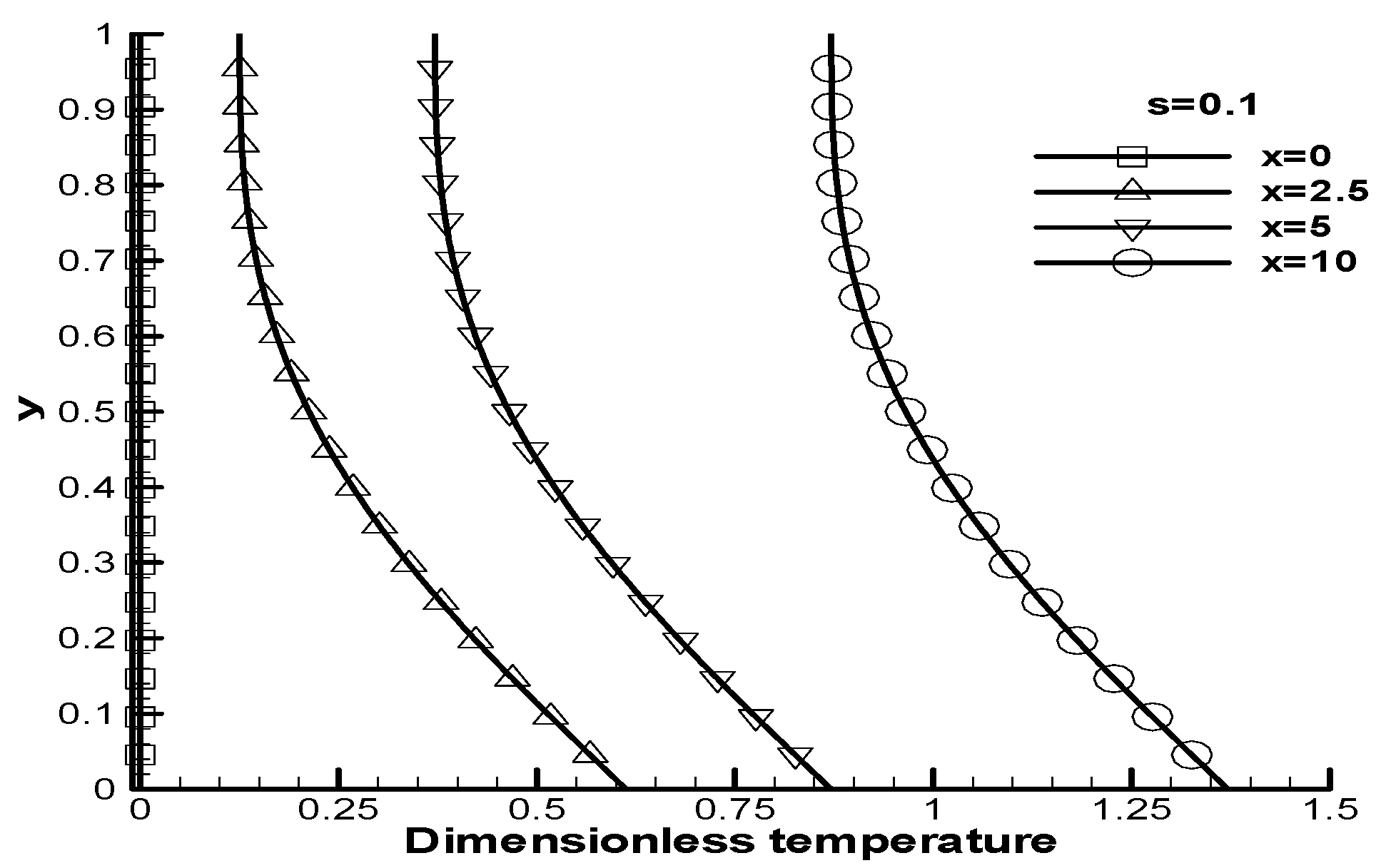 Entropy 07 00300 g003