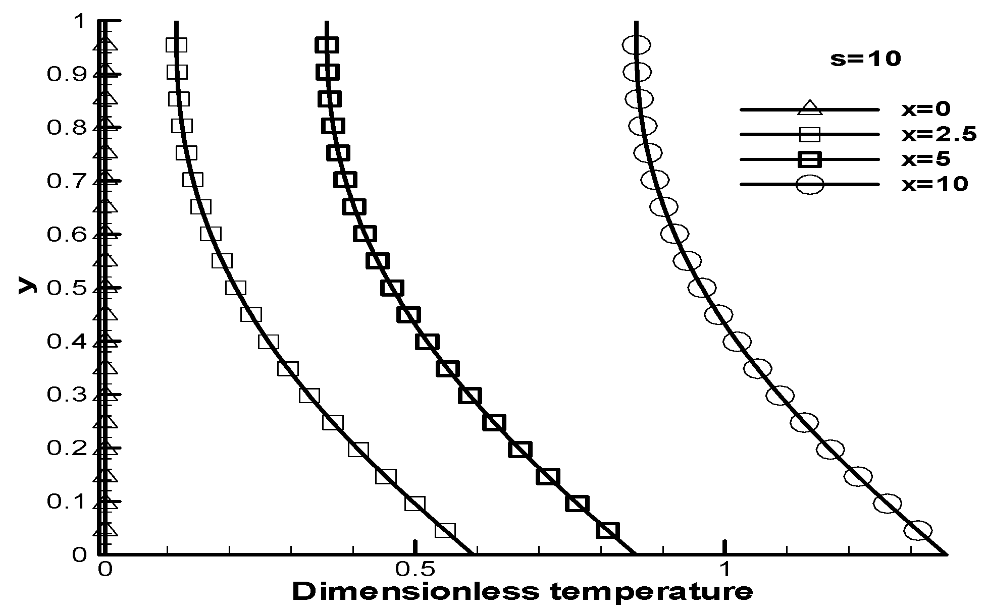 Entropy 07 00300 g004