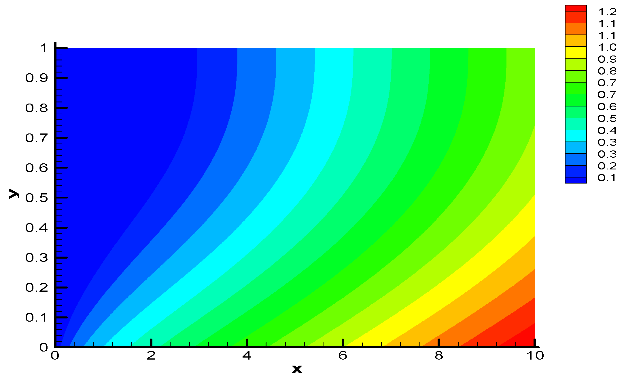 Entropy 07 00300 g005