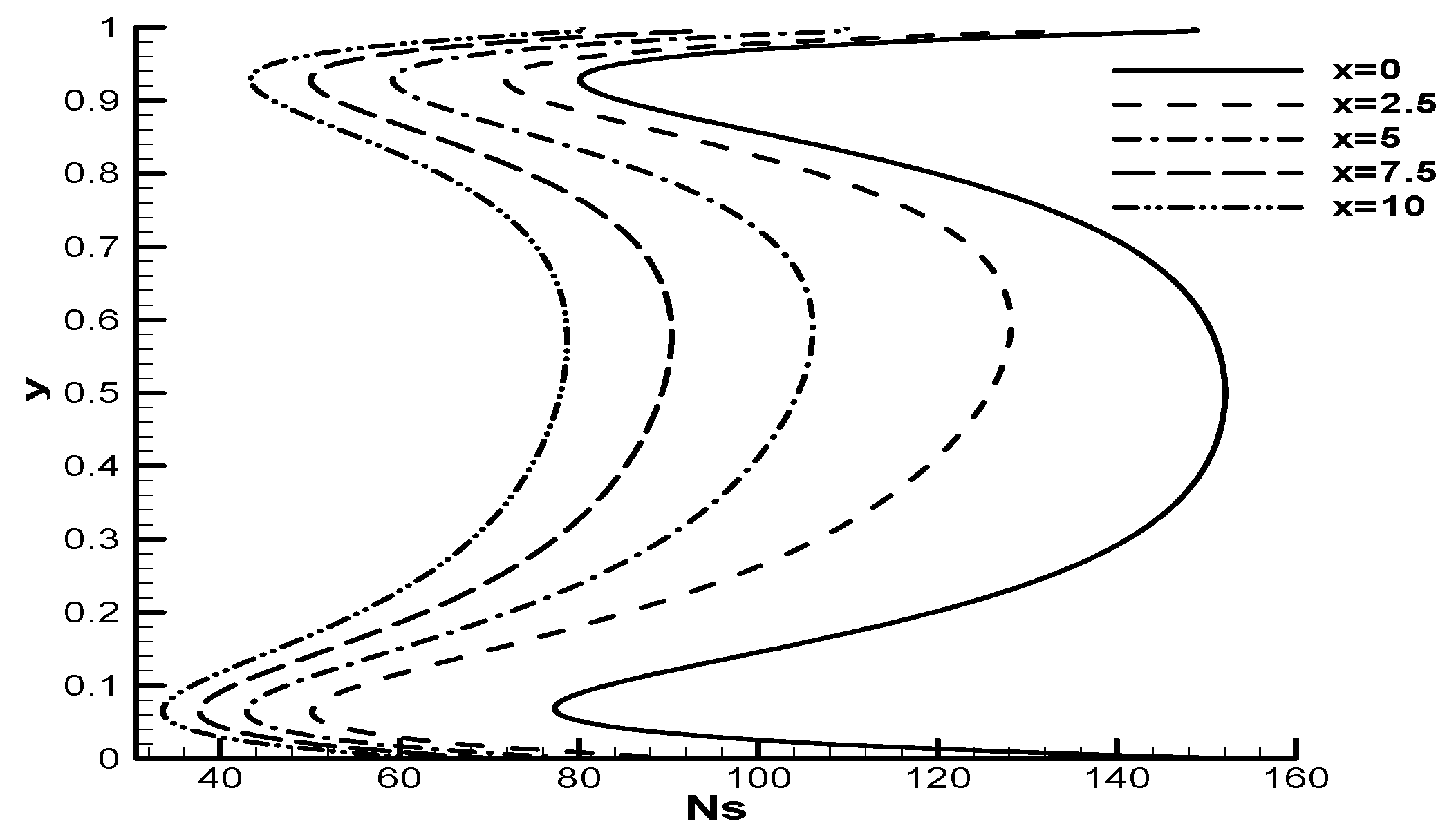 Entropy 07 00300 g006