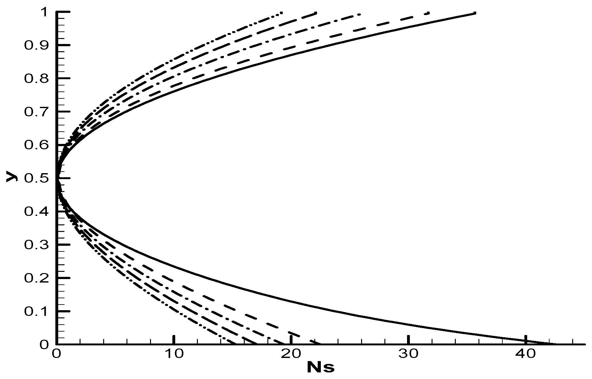 Entropy 07 00300 g008
