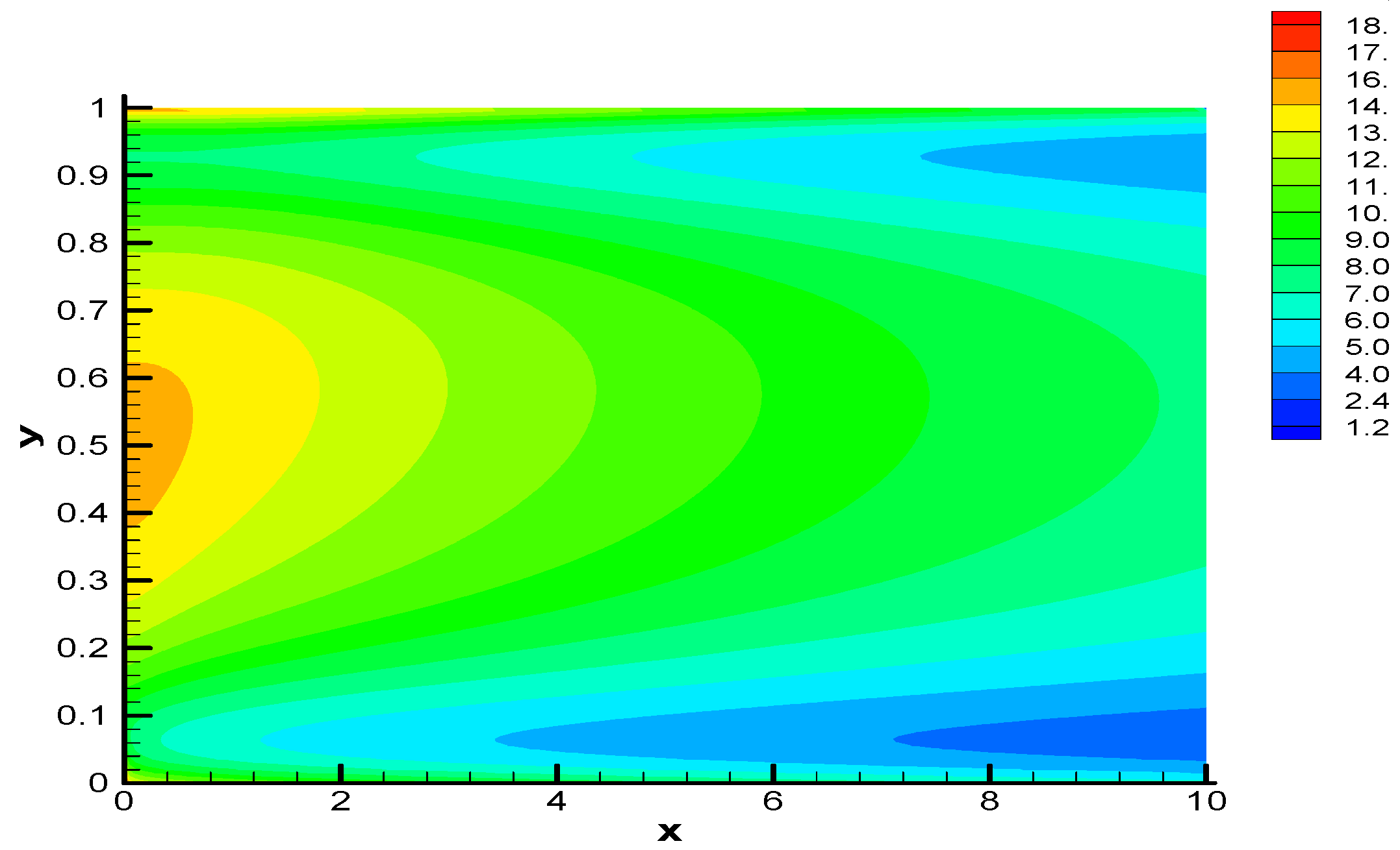 Entropy 07 00300 g010