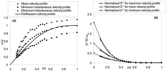 Entropy 08 00025 g004 550