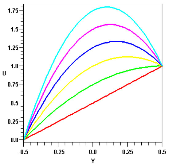 Entropy 08 00050 g002 550