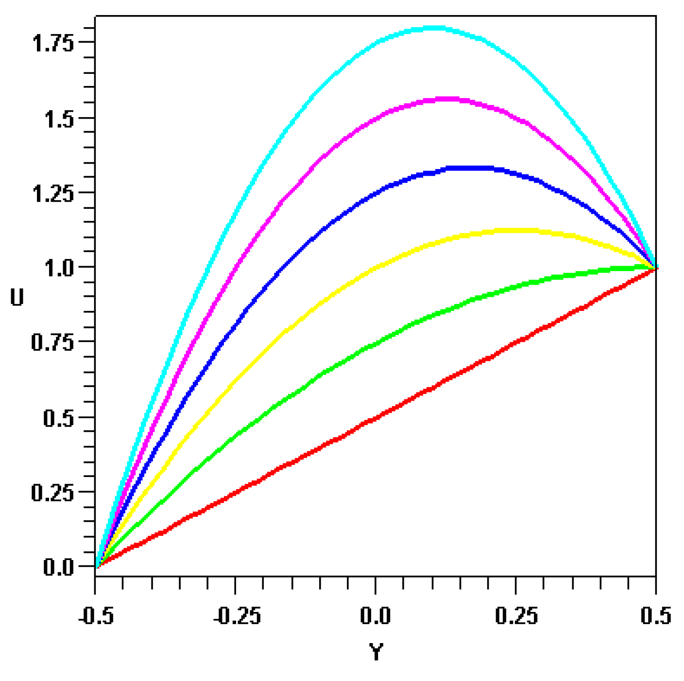 Entropy 08 00050 g002