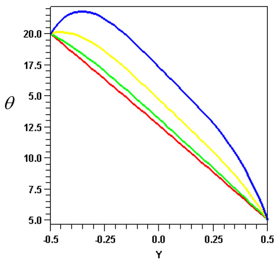 Entropy 08 00050 g003 550