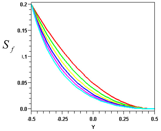 Entropy 08 00050 g004b 550