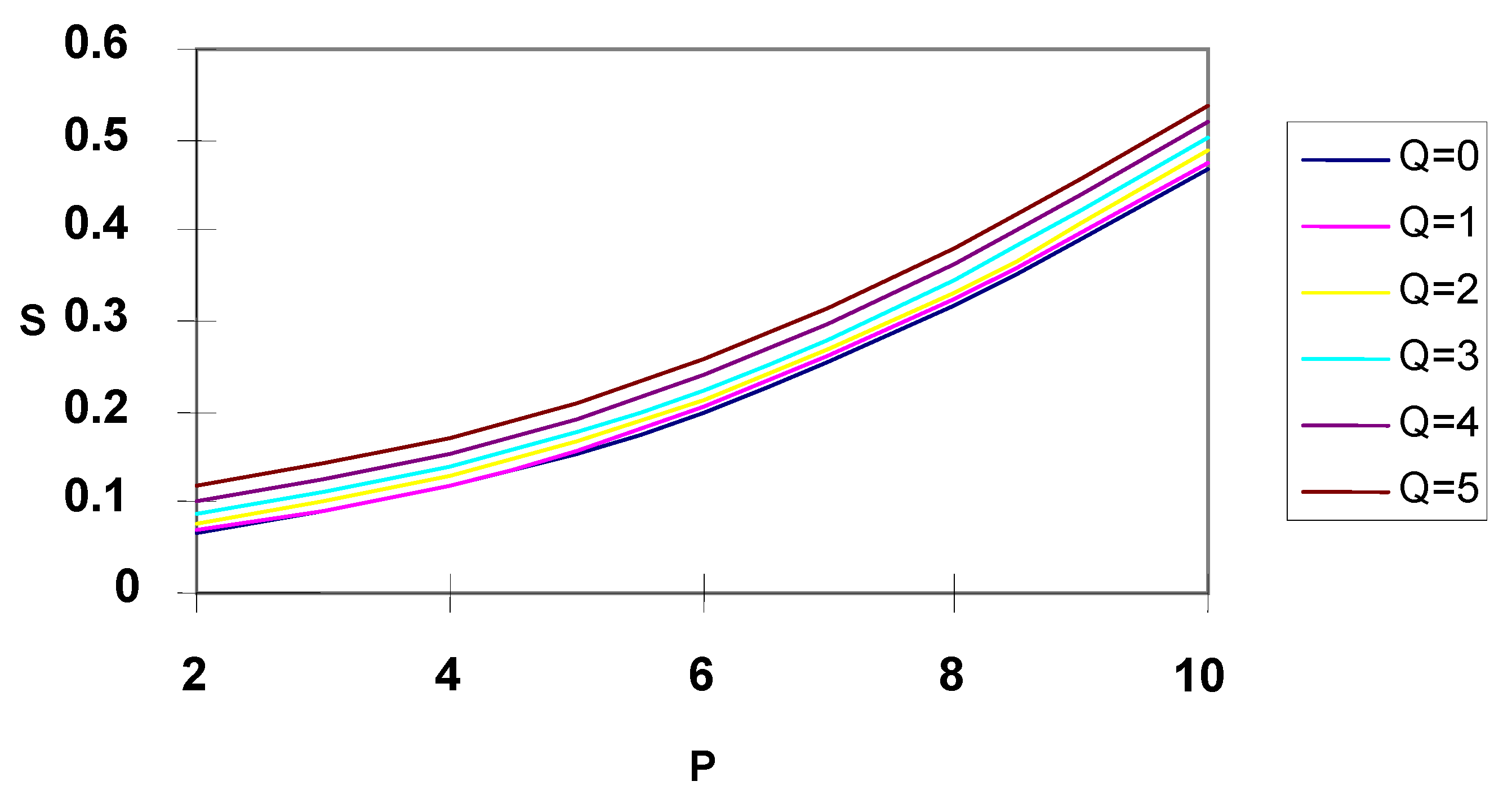 Entropy 08 00050 g006